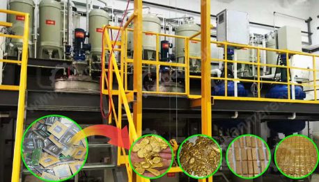 Gold Refining And Extraction Equipment