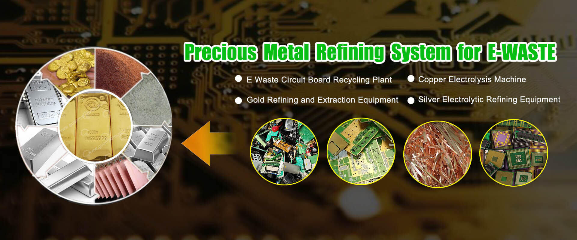 Precious Metal Refining System for E-WASTE