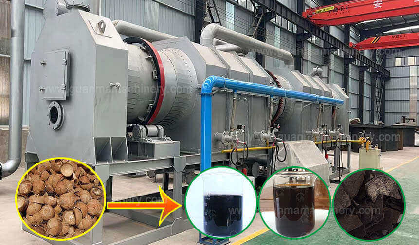 How Much Does a Coconut Shell Charcoal Machine Cost? - Guanma Machinery