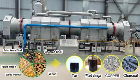 Continuous Carbonization Pyrolysis Machine