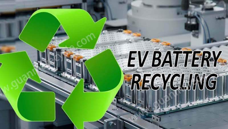 Battery Recycling