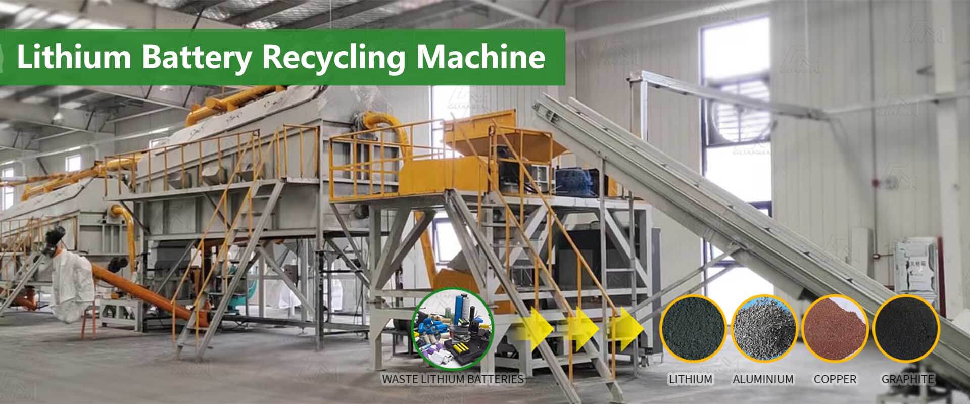 Lithium Battery Recycling Machine Banner