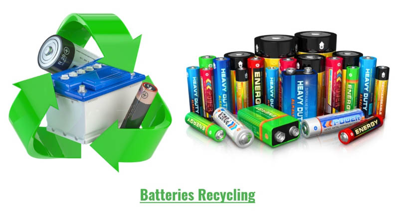 Recycling Car Batteries for Cash