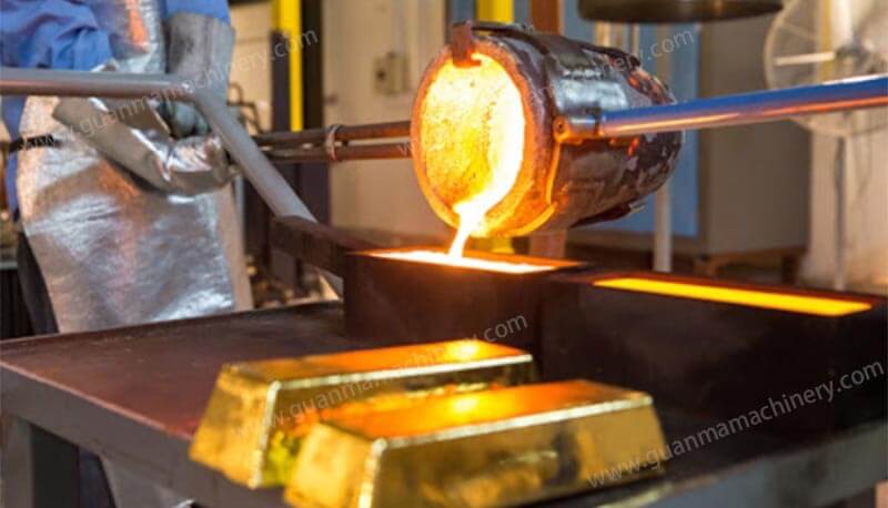 What is the Best Method Used to Refine Gold Metal? - Guanma Machinery